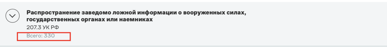 Як російська пропаганда просуває тезу «Одеса – російське місто»: друга частина аналітики