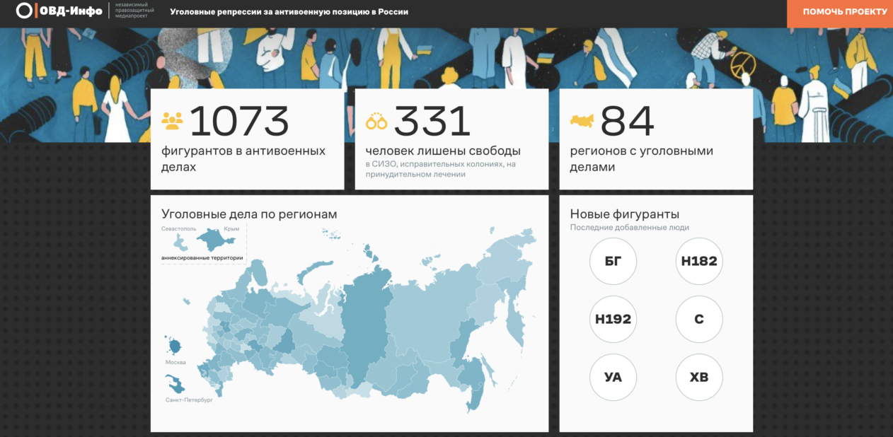 Як російська пропаганда просуває тезу «Одеса – російське місто»: друга частина аналітики