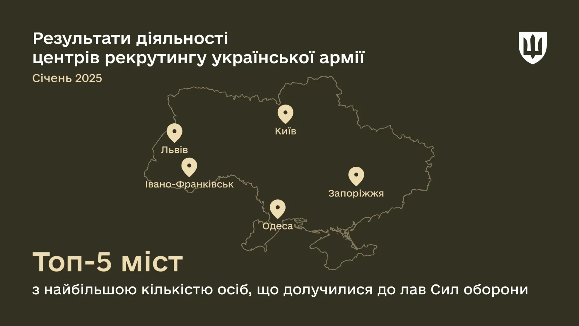 Одеса — серед лідерів міст по рекрутингу до армії