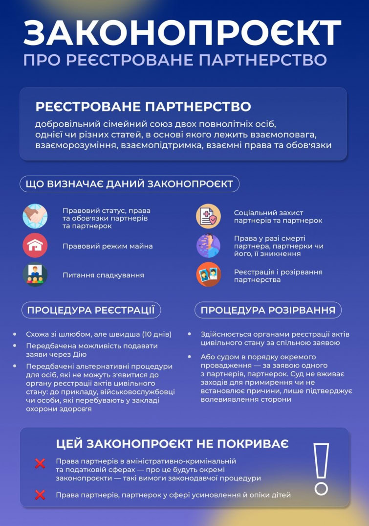 В Україні суд вперше визнав одностатеву пару сім’єю: що це змінює