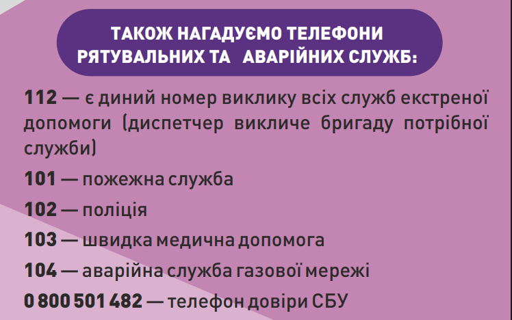 Що робити, якщо опинилися під завалами: алгоритм дій, що може врятувати життя