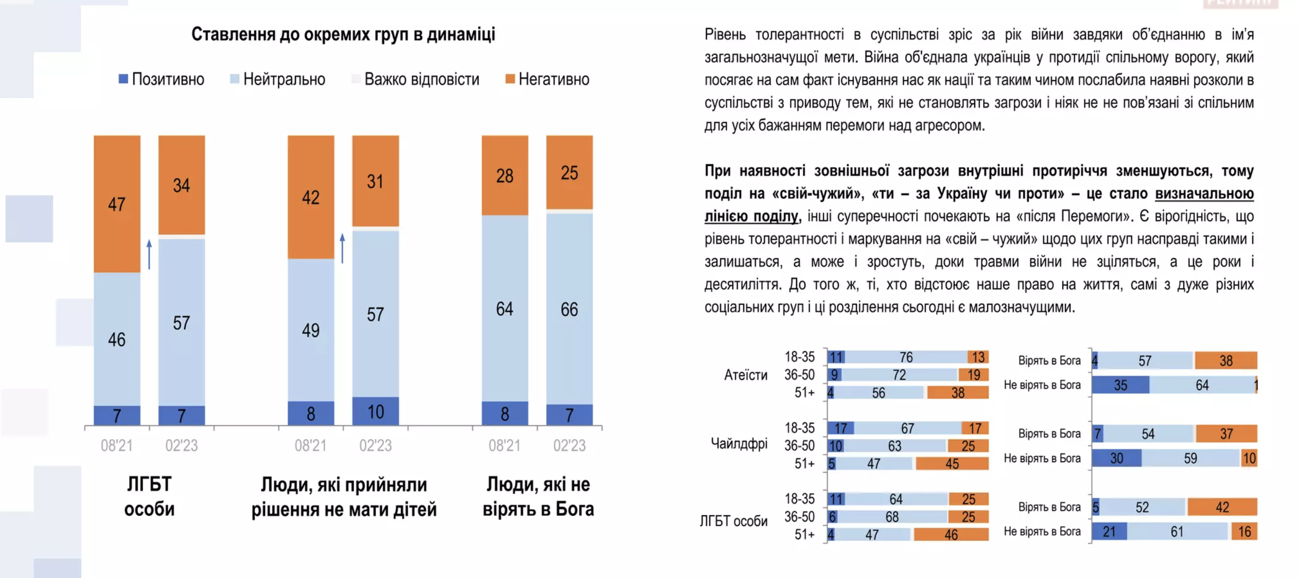 Чому не хотіти дітей — це нормально. І чи нормально насправді?