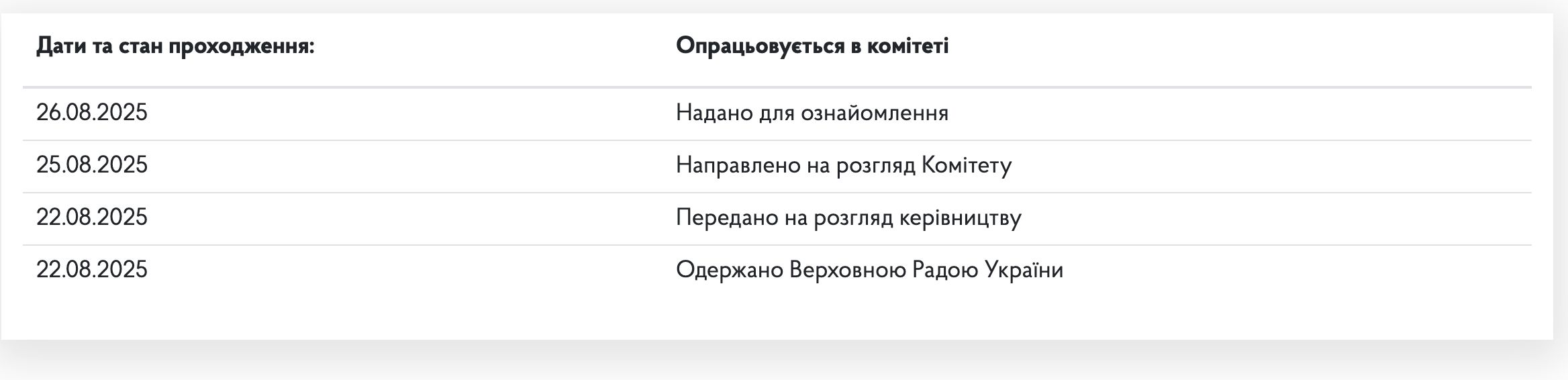 В Україні суд поділив ембріони між вдовою та батьками померлого: все про справу і чому вона знакова