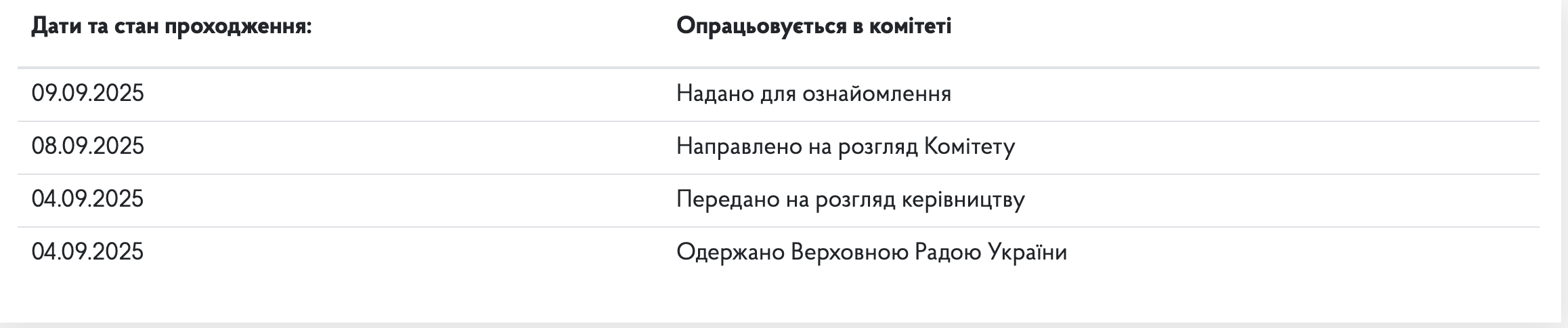 В Україні суд поділив ембріони між вдовою та батьками померлого: все про справу і чому вона знакова