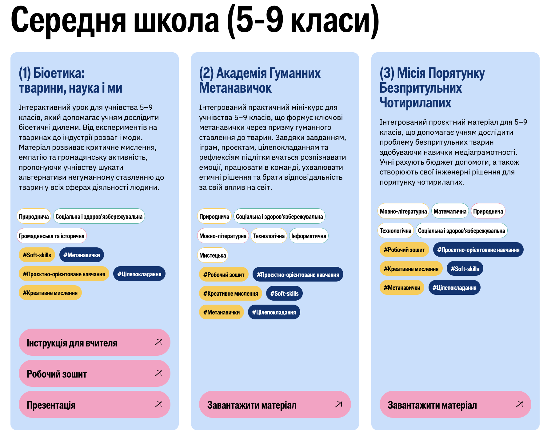 Чи можна навчити любові до тварин? В Україні запустили проєкт, що інтегрує гуманність у шкільну освіту