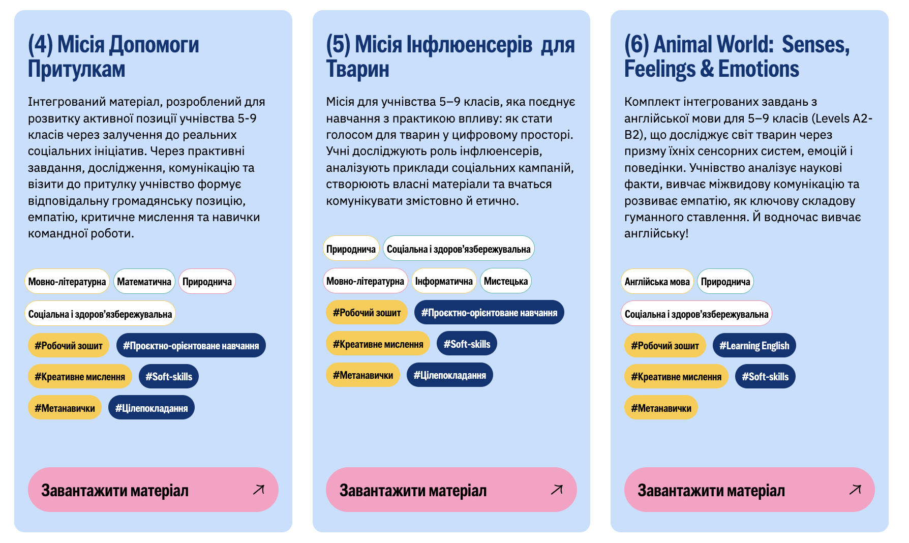 Чи можна навчити любові до тварин? В Україні запустили проєкт, що інтегрує гуманність у шкільну освіту