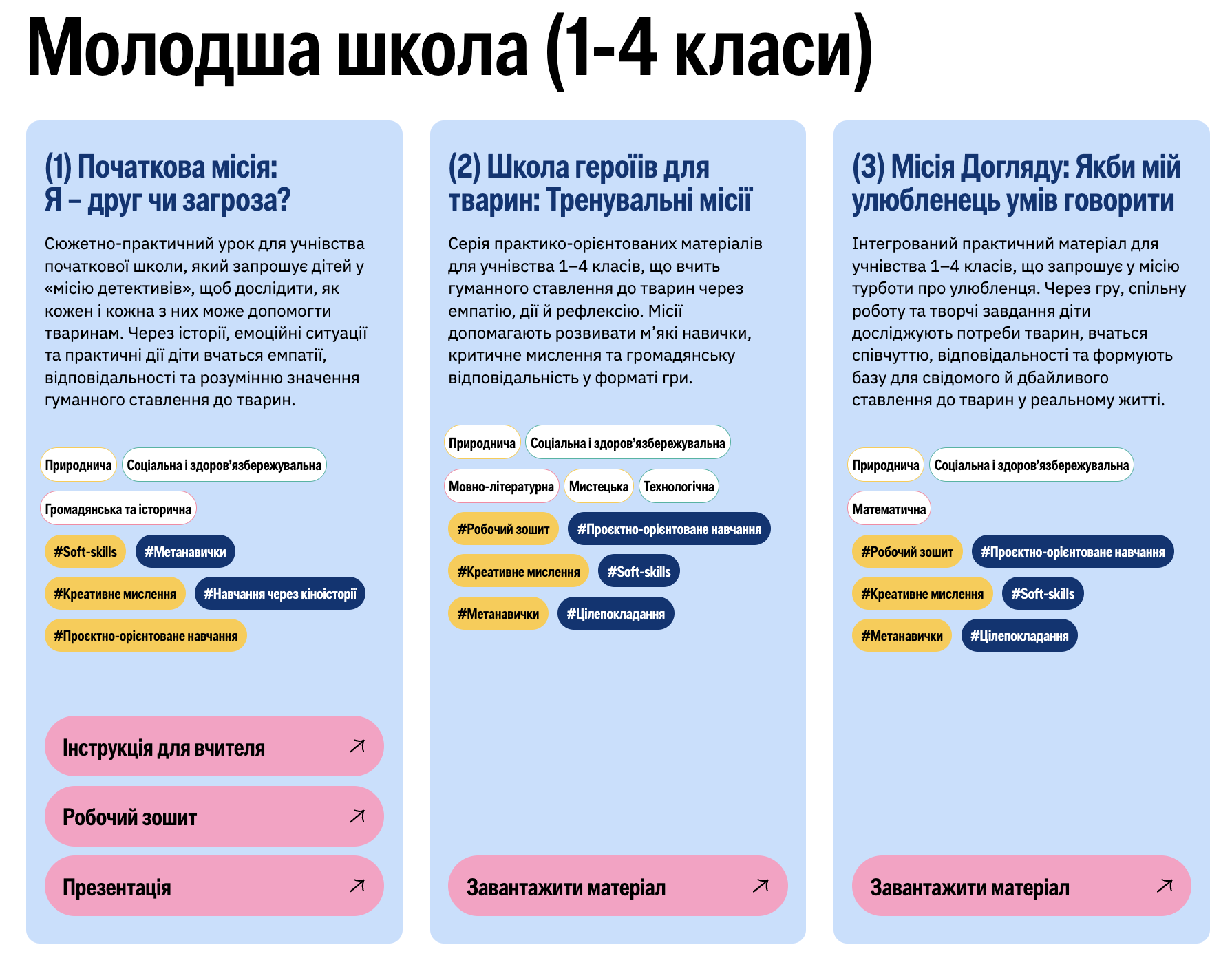 Чи можна навчити любові до тварин? В Україні запустили проєкт, що інтегрує гуманність у шкільну освіту