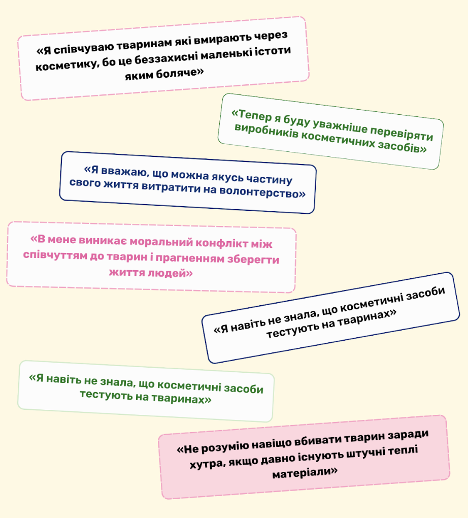 Чи можна навчити любові до тварин? В Україні запустили проєкт, що інтегрує гуманність у шкільну освіту