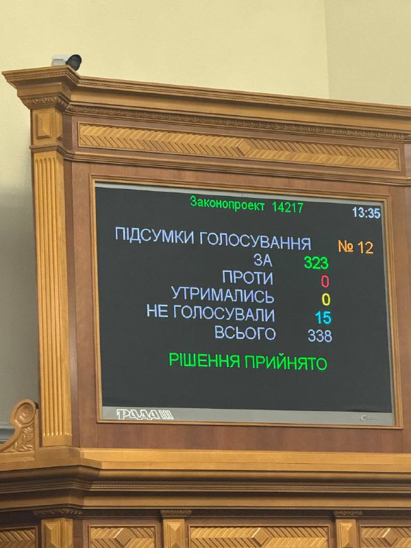 Рада звільнила двох міністрів на тлі справи «Мідас»: коротко про те, що ви могли пропустити