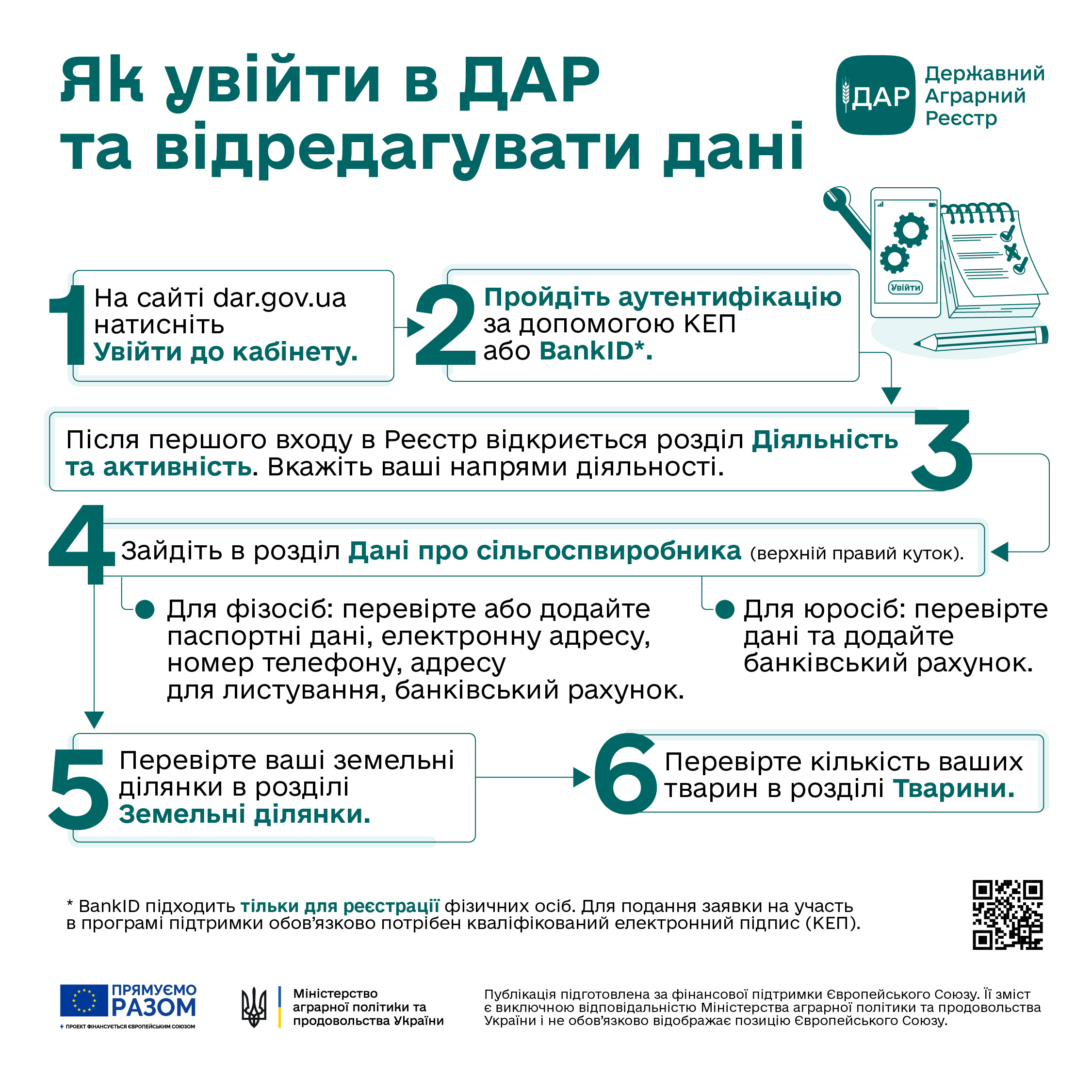 Одеські винороби можуть отримати грант до $25 000: умови і як подати заявку