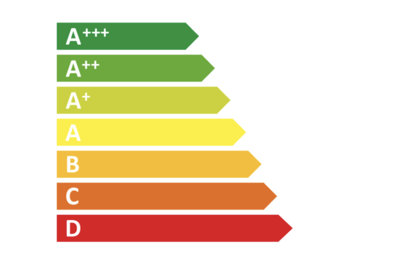 Блекаути в Одесі: чому змінюються графіки відключень і як підготуватися