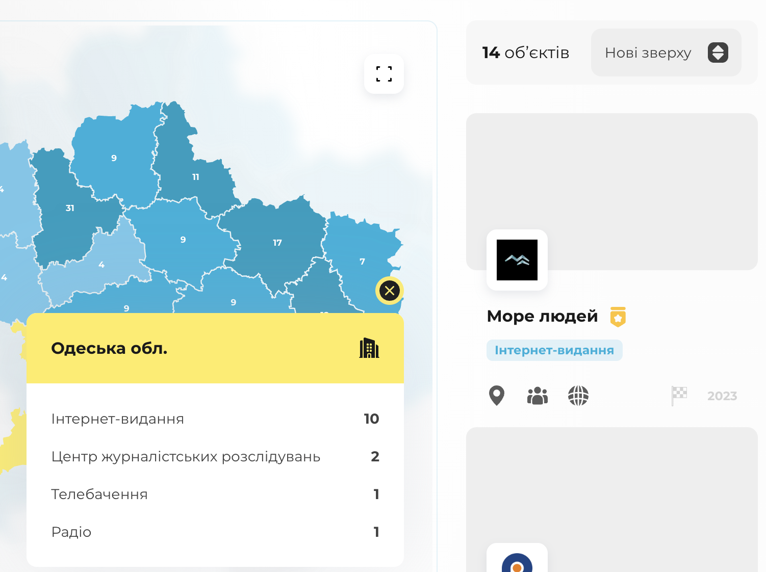 «Море Людей» на мапі рекомендованих медіа: пояснюємо, чому це важливо