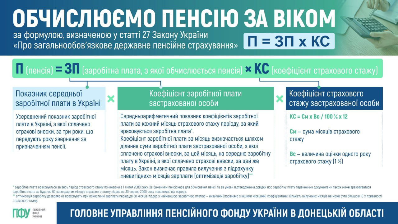 Зарплати, податки, пенсії (і не тільки): що зміниться в Україні з січня 2026 року
