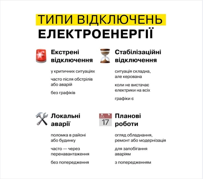 Чому нам вимикають світло: розбираємося з міфами про блекаути в Одеській області