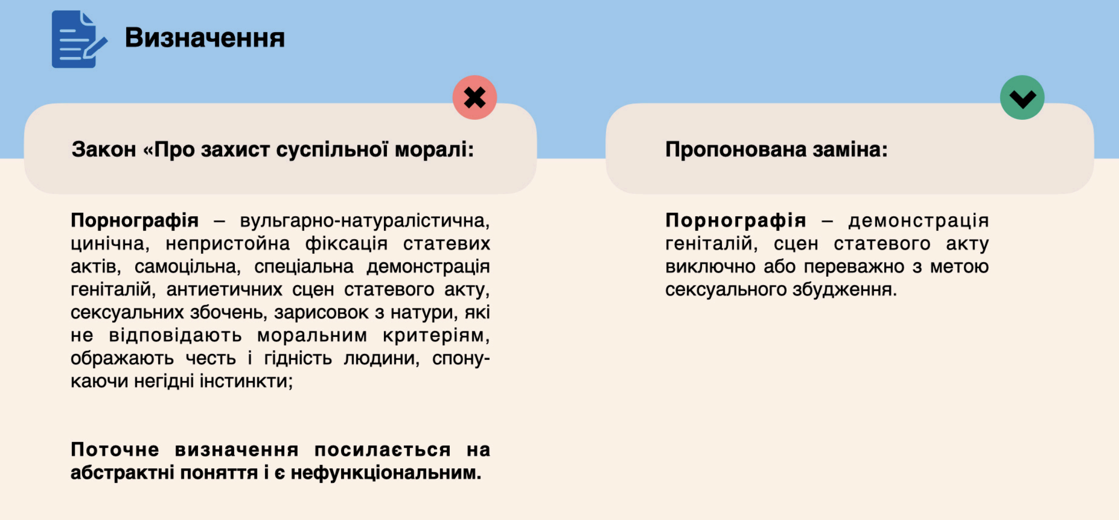 Як в Україні та світі захищають порноакторів і чому декриміналізація — необхідна