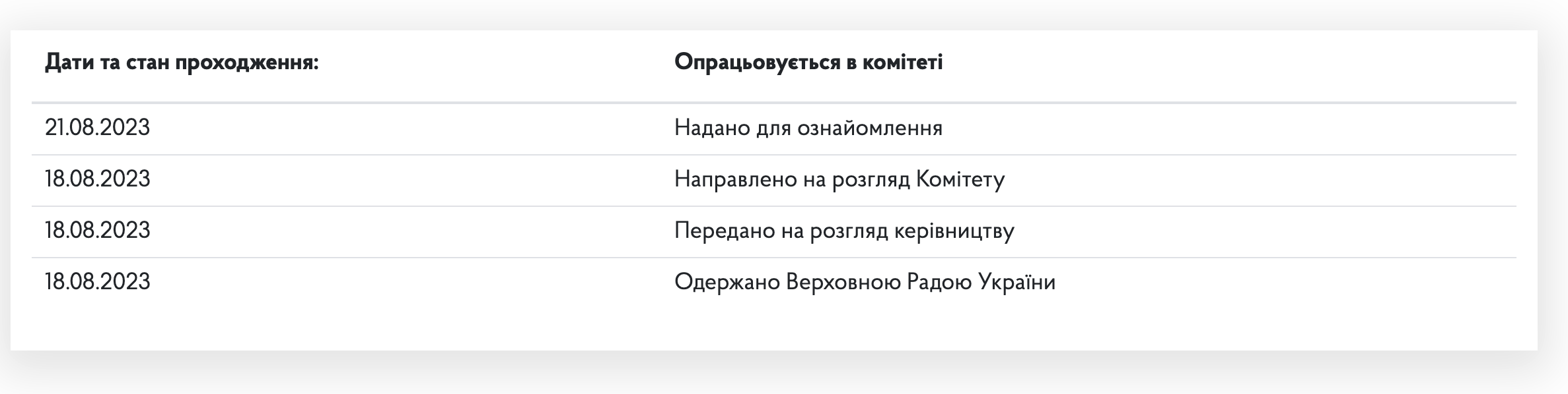 Як в Україні та світі захищають порноакторів і чому декриміналізація — необхідна
