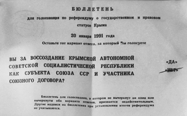Чому День Криму НЕ 20 січня: дата, що працює на російську пропаганду