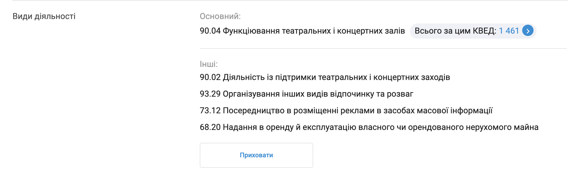 Без Літнього театру: що не так із проєктом реконструкції Міського саду в Одесі
