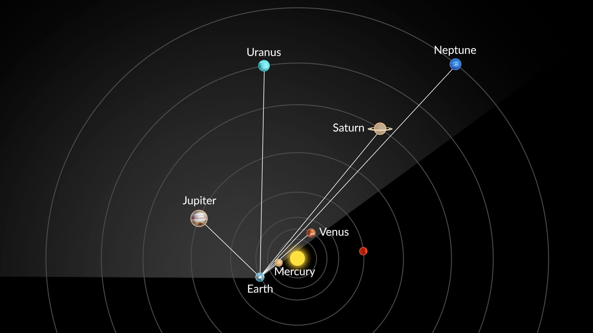 Парад планет 28 лютого: що реально побачать одесити