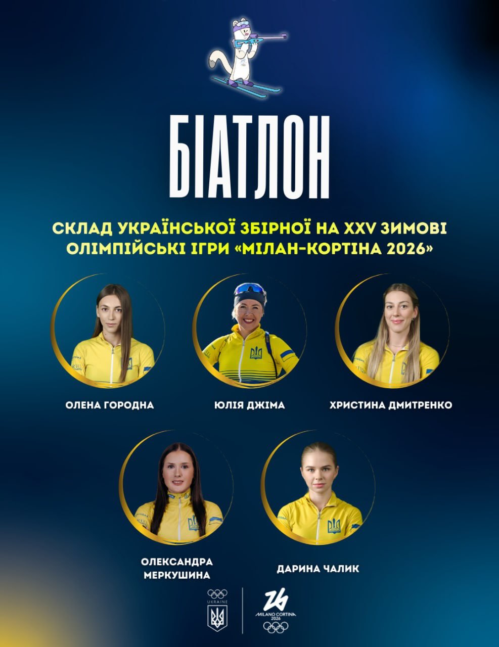 Найбільша кількість ліцензій за 16 років: хто представить Україну на зимовій Олімпіаді-2026