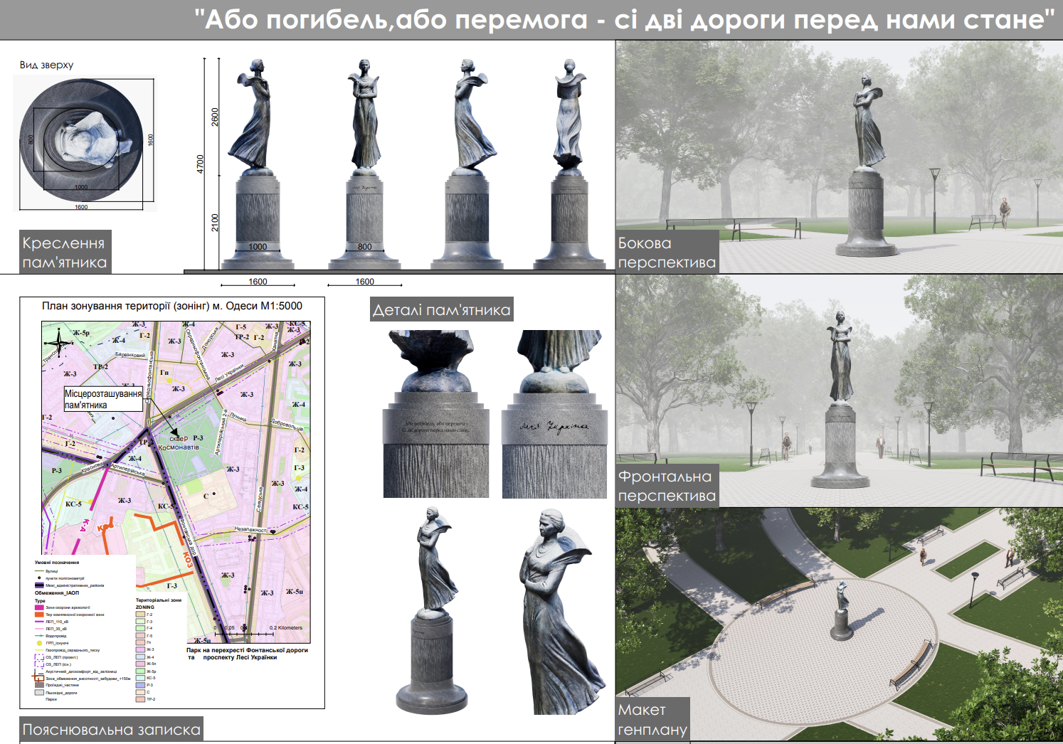 Кіпіш навколо пам’ятника Лесі Українці в Одесі: за що критикують проєкти