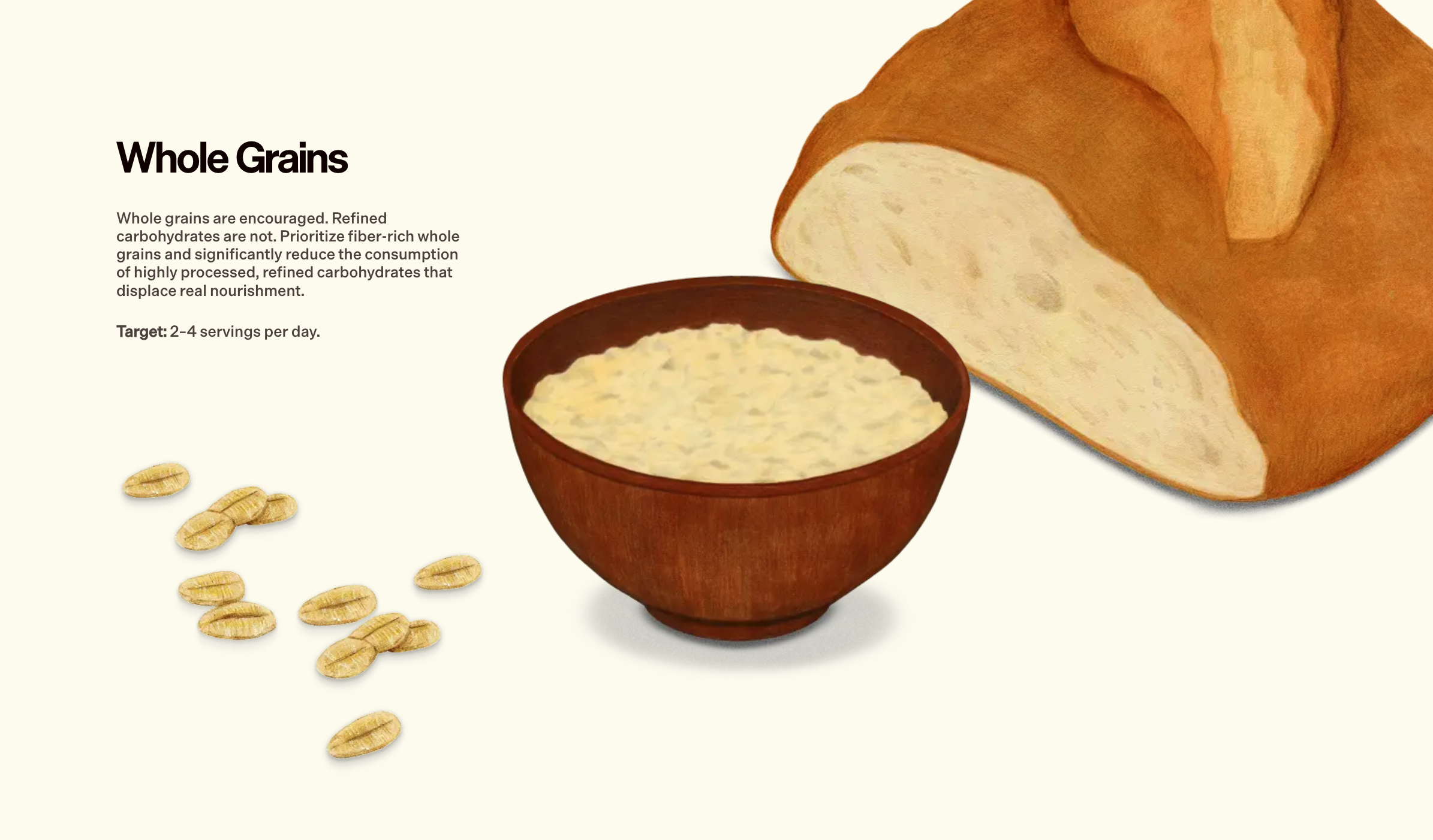 У США «перевернули» харчову піраміду: що тепер радять їсти і чи варто українцям змінювати раціон