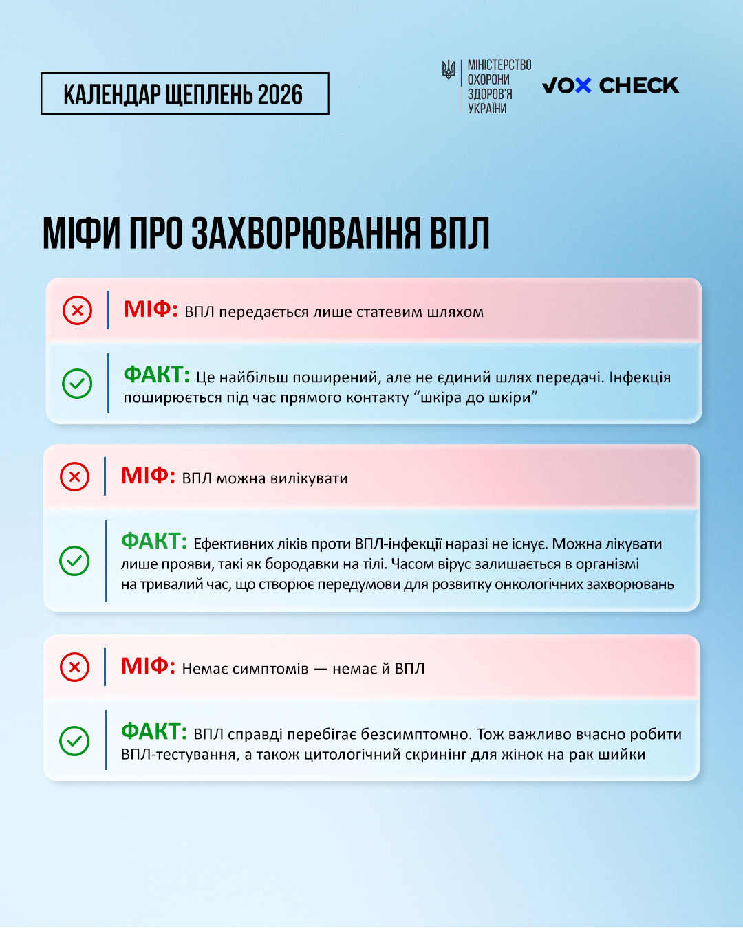 Вірус, з яким стикаються 80% людей: що треба знати про ВПЛ і вакцинацію в Одесі